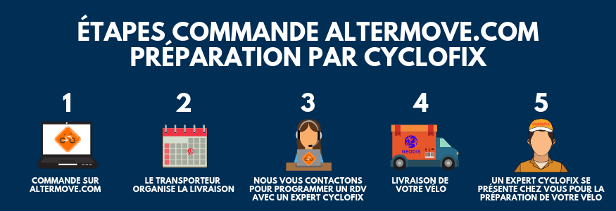 Cyclofix Altermove - préparation de votre vélo - préparation à domicile - vélo à assistance électrique