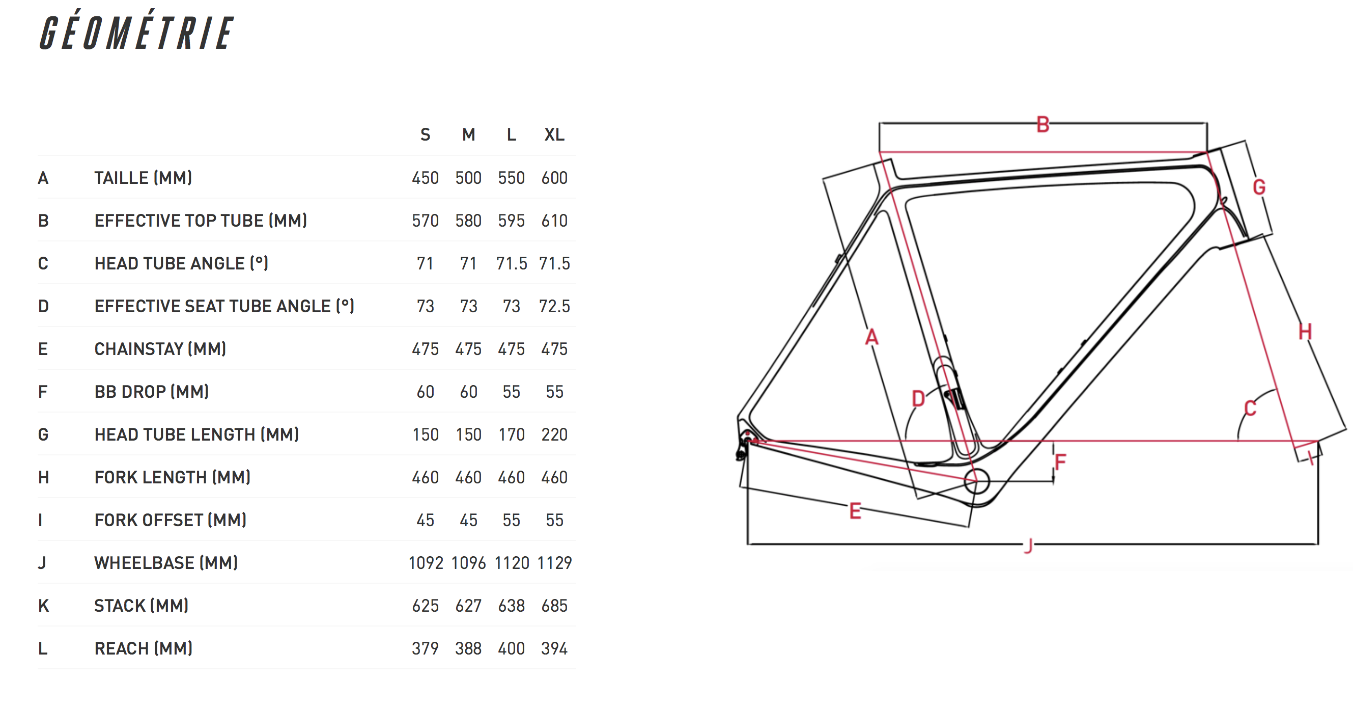Geometrie-focus-avantura-2-elite